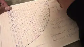 Slope stability: Swedish slip circle method and fellenius method of safety factor