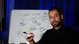 The EXACT Skool Funnel I use to get 20+ Ready to Buy Leads every week