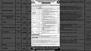 Daanish Schools Hiring 🧑&zwj;💼 30+ Non-Academic Govt Jobs #DaanishJobs2025