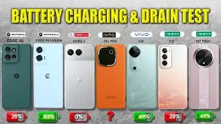 iQoo Z9s Pro, Moto edge 50, 50 fusion, Nord 4, v40, Reno 12, F27 Pro+ Battery Drain & Charging Test