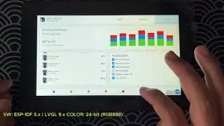 ESP32-P4 First Look: 7-inch HD LCD (1280x720) at 24-bit Color