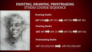 Intro to Bachelor of Arts in Art and Bachelor of Science in Graphic Design with Kristie Berthelotte