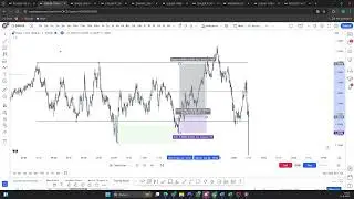 TCT mentorship - Lecture 6 | Advanced TCT schematics