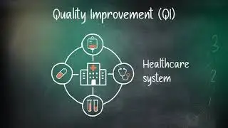 QI Made Simple