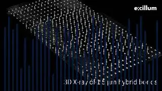3D X-ray investigation of hybrid bonds