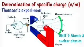 Determination of specific charge (e/m) of an electron | J.J. Thomson experiment| Unit 9| 12 Physics