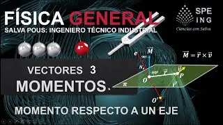 Física General. Vectores 3. Momento de un vector con respecto a un eje.