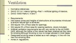 SANS 10400:  Part L-Q snippet