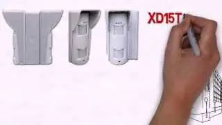 XD15TT: Rivelatore esterno a tripla tecnologia