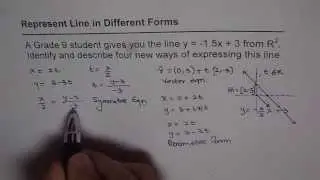 A1 Vector Equation of Line in Different Forms R2