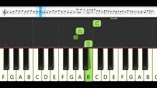 Naruto Shippuden Opening 14 : Nogizaka46 - Tsuki no Ookisa | Melodica Pianika - Tutorial