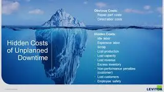 Reduce Unplanned Downtime and Endorse Predictive Maintenance