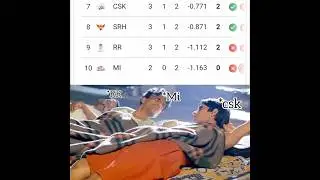 Backbenchers 😎 (RR,CSK,MI) #ipl #cricket #shorts