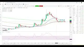 One more stock who have a potential of 5x  guess the name ?