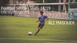 Ali Masoudi - Highlight Video
