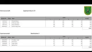 Gauliga LG Gruppe A3 Irlbach - Oberhinkofen