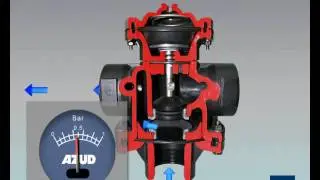 Принцип работы фильтра Azud Helix Automatic