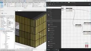 Dynamo, Basic 3