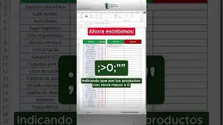 Controla el stock de tus productos en Excel con este control de inventarios y automatiza.