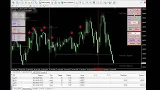 Форекс стратегия 100% 200% профит в неделю Forex strategy 100% 200% profit per week