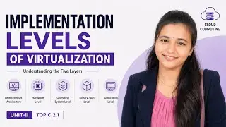 Implementation levels of virtualization #cloudcomputing #virtualization