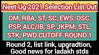 Jammu and Kashmir Neet ug 2021 CUTOFF For MBBS OM RBA EWS ST SC OSC PSP ALC/IB SP JKPM STK STL PWD