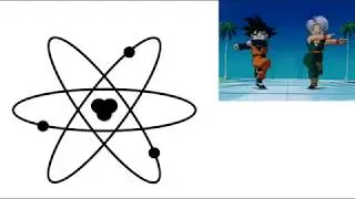 HOW DOES NUCLEAR FUSION AND FISSION WORK? [Simple Knowledge]