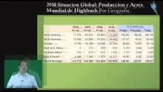 Seminario Ar&aacute;ndanos ASOEX - Cort Brazelton 1-4