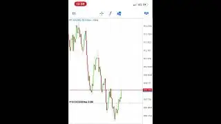 HF Volatility 50 index live trading, growing small account