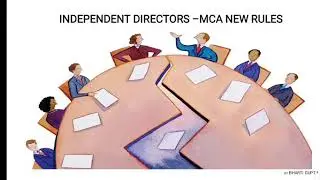 INDEPENDENT DIRECTOR REGISTRATION NEW RULE