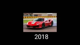 #ferrari #ferrarilovers #evolution #Ferrarievolution #redferrari #Ferraripower #ferrarisound #car