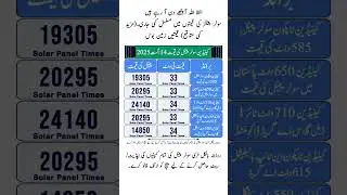 Solar Panel Price in Pakistan