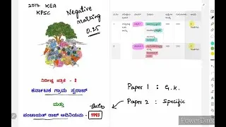 PDO  GPS1, GPS2  syllabus and exam pattern