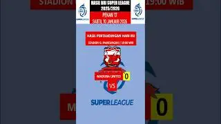 Mengejutkan, Madura United Dikalahkan Tamunya PSIM Dengan Skor Telak | HASIL BRI SUPER LEAGUE