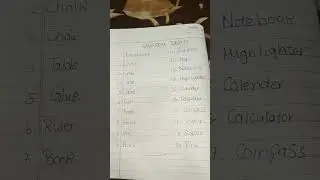 Classroom Objects | Classroom Objects name | Objects in the Classroom | Classroom things name
