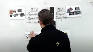 Building Embedded GUIs for MCUs versus MPUs |  Embedded Graphics Expert Talks with Crank Software