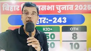 Survey of all 243 seats in Bihar | Who will become the Chief Minister, Tejashwi or Nitish | Bihar...