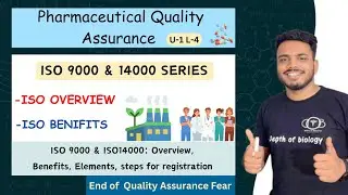 ISO 9000 & ISO 14000 | International organization for standardization | ISO Series | ISO notes
