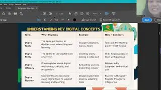 Digital Thinking In  The Classroom PART 1: Mindset First, Technology Second