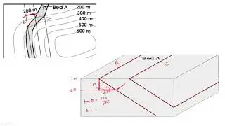 Structural map question explained | JAM 2018 | GeologyConcepts.com