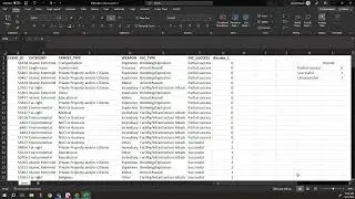 Excel: =SWITCH function to recode