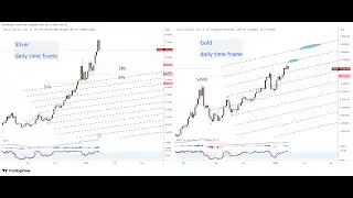 COMEX LBMA Smash of Paper Silver Market Fails
