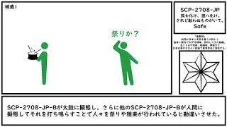 【ゆっくり紹介】SCP-2708-JP【狐七化け、狸八化け。されど敵わぬものがいて。】