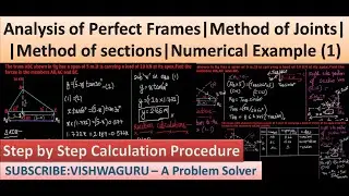 Analysis of Perfect Frames|Method of Joints|Method of Sections|Numerical Example (1)|Engg Mecahnics|