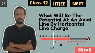 07 - What Will Be The Potential At An Axial Line By Horizontal Line Charge | Hindi-Eng