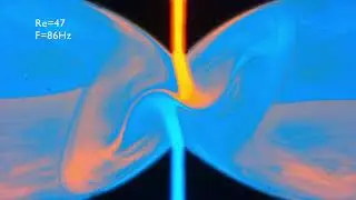 Swinging jets