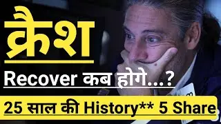 BIG CRASH...🔴🔴🔴 2000 REPEATING? 🔴🔴🔴 INVEST IN BHARAT 🇮🇳🇮🇳