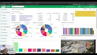 A Solid Foundation for your Construction Business with MYOB Acumatica Construction