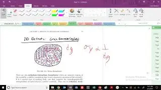 Materials Science 2D Defects and 3D Defects: Grain Boundaries, Stacking Faults, Antiphase Boundaries