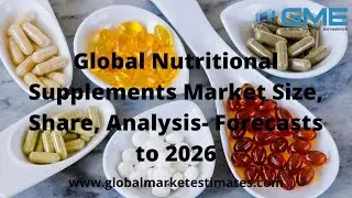 Global Nutritional Supplements Market Size, Share - Forecast to 2026